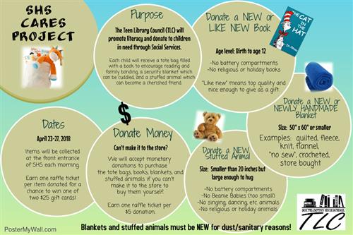 SHS Cares Project 